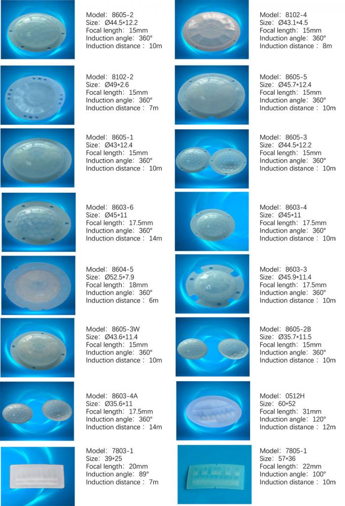 Cap shape HDPE material pir sensor fresnel lens ,infrared fresnel lens 1715 for humanbody