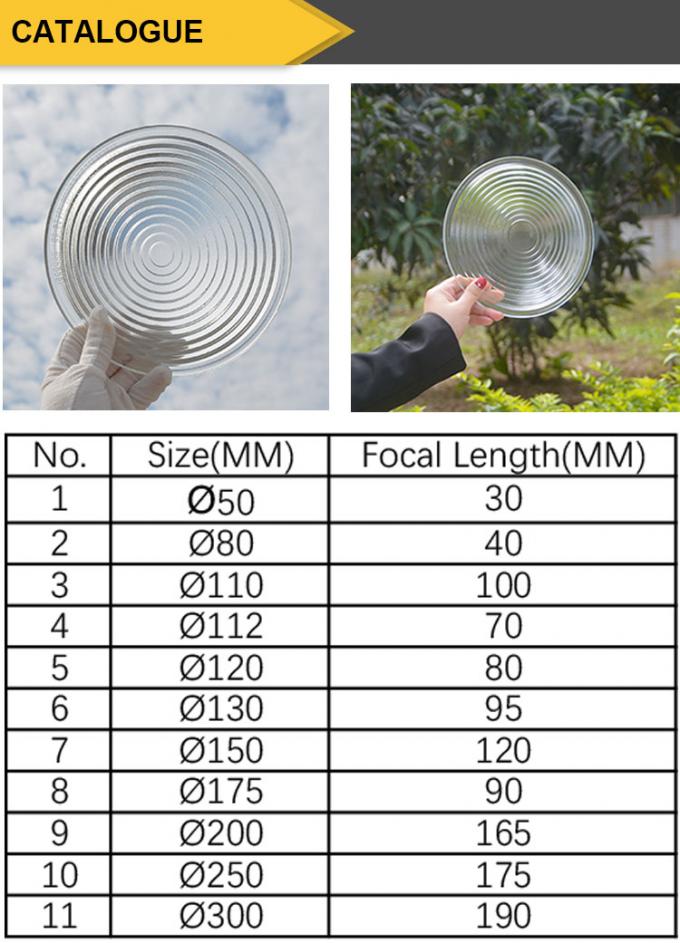 Close View Of Round Fresnel Lens For Lighthouses, Lights On In Dark - Foto 4